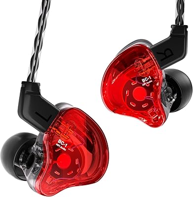 CCZ Melody In-Ear Monitors
