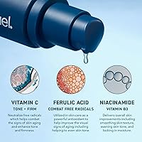 Prequel Skin Lucent-C Vitamin C Serum 1oz — image 3