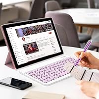 ZZB ZBCP20 10.1-inch Tablet, 8GB RAM, 64GB Storage — image 4