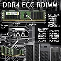 NEMIX RAM 128GB DDR4 2933MHz ECC Registered Server Memory Kit — image 2