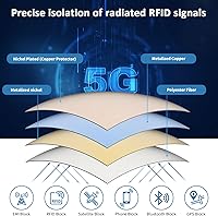 JRADM Faraday Fabric 43″ x 130″+ 236″ L — image 5