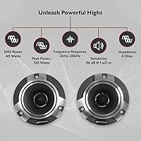 Rockville RT5 Tweeter Pair 2.8″ — image 2