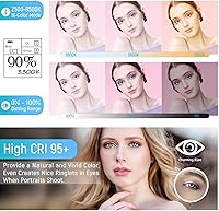 Weeylite WE-10 18 Inch RGB Ring Light — image 4