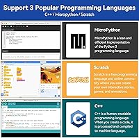 SunFounder ESP32 Ultimate Starter Kit — image 8