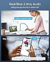 ANRAN P2 5MP WiFi Camera Kit — image 5