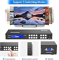 Yinker 4K HDMI Matrix Switch 4x4 — image 4