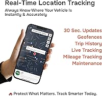 Moto Watchdog OBD GPS Tracker — image 3