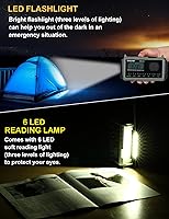 ZHIWHIS ZWS-905 Emergency Radio — image 6