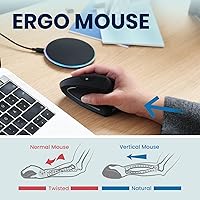 Perixx PERIMICE-713RX Wireless Rechargeable Vertical Mouse — image 3