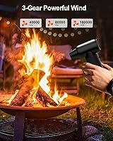 Aduarjo WK-CFJ01 Compressed Air Duster — image 4