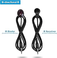 gofanco HDBaseT HDMI Extender 4K 60Hz — image 6