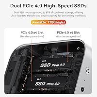 Beelink SER8 Mini PC, AMD Ryzen 7 8745HS, 32GB RAM, 1TB SSD — image 4