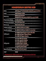 MINISFORUM BD795i SE Mini ITX Motherboard — image 2