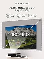 AWOL Vision LTV-3500 Pro UST Triple Laser Projector — image 4