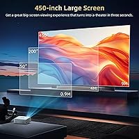 OWNKNEW GC357 Smart Projector — image 7