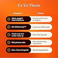 Live Tinted Hueguard Invisible Sunscreen Stick SPF 50, 0.77oz — image 3