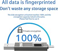 YIGORN 256GB Encrypted USB Drive — image 4