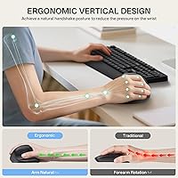 PHILIPS Ergonomic Vertical Mouse SPK 7628 — image 2