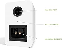 Kanto YU Passive 4″ Bookshelf Speakers — image 4