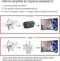 PIBIDI Outdoor TV Antenna UHD-8903 — image 5