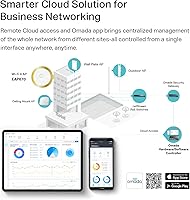 TP-Link EAP670 V2 — image 6