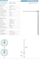 Tupavco TP513 Yagi WiFi Antenna 17dBi 2.4GHz Outdoor Directional — image 9