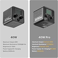 Ulanzi L023 40W Pro LED Video Light — image 2