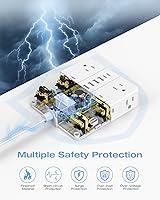 AOFO Flat Plug Power Strip with 12 AC Outlets and 6 USB Ports — image 2