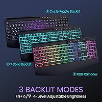 VEILZOR Wireless Keyboard and Mouse Combo — image 2