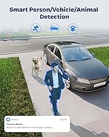 Reolink Duo 2 WiFi 4K Security Camera — image 4