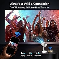 VGKE TS-6 Mini Projector — image 5