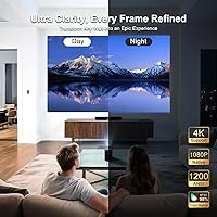QIAOLET 4K Smart Projector with Google TV — image 4