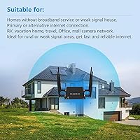 Wiflyer WE826-T 4G LTE Router — image 5