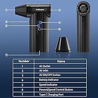 Koilboane Compressed Air Duster BS8402 — image 7