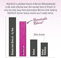 MyChelle Dermaceuticals Remarkable Retinal Night Cream 1.2oz — image 3