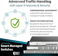 D-Link DGS-1210-10 10-Port Gigabit Smart Managed Switch — image 4
