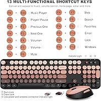 SkyGive Aurora Red Wireless Keyboard and Mouse Combo — image 4