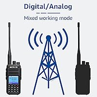 Retevis RT3S DMR Radio — image 3