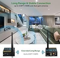 1Mii RT5066Pro 2-in-1 Wireless Audio Transmitter and Receiver — image 4