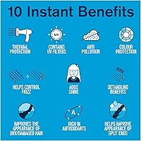 BOLD UNIQ Boldplex Heat Thermal Protectant - 5.9oz — image 4