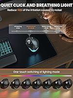 SABLUTE Wireless Trackball Mouse — image 9