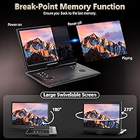 PJGCWB 17.9″ Portable DVD Player for Kids — image 4