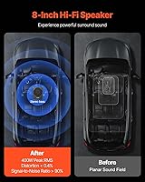 VEVOR 8″ 400W Underseat Car Subwoofer — image 3