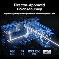 Valerion VisionMaster Pro2 4K Projector — image 5