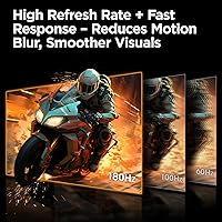 KOORUI 24″ Gaming Monitor G2421V — image 3