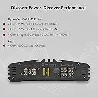 Rockville RVF-2 4-Channel Car Amplifier — image 8