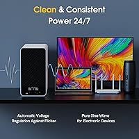 GOLDENMATE 2000VA/1600W Lithium UPS — image 5