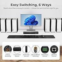 TESmart HKS801-P23 USB 3.0 HDMI KVM Switch 8 Port 4K@60Hz — image 4