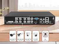 TIGERSECU TS-2MP-302T08-1TB 8 Channel DVR Security Recorder — image 3