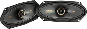 Kicker 51KSC41004 KS-Series 4x10 Coaxial Speakers Review